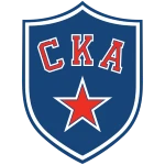 SKA 상트페테르부르크
