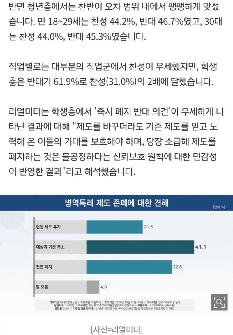 예체능 병역특례 논란…10년간 350명 혜택-6